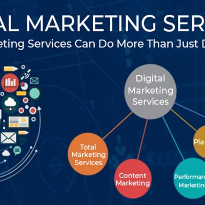 Aricho IT is the Best Agency for Hiring Expert Digital marketers